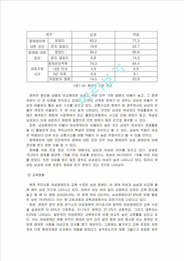 1000원](가족복지) 장애인의 가족복지현황과 문제점 및 대책과 발전방향.hwp